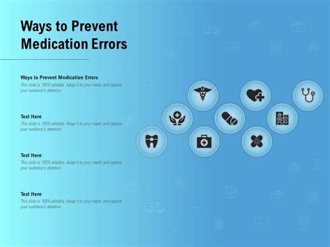 Ways To Prevent Medication Errors Ppt Powerpoint Presentation Outline