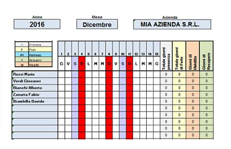 Modello Excel Presenze Mensili