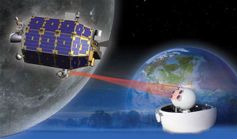 Laser Communication From The Moon At 622mbs
