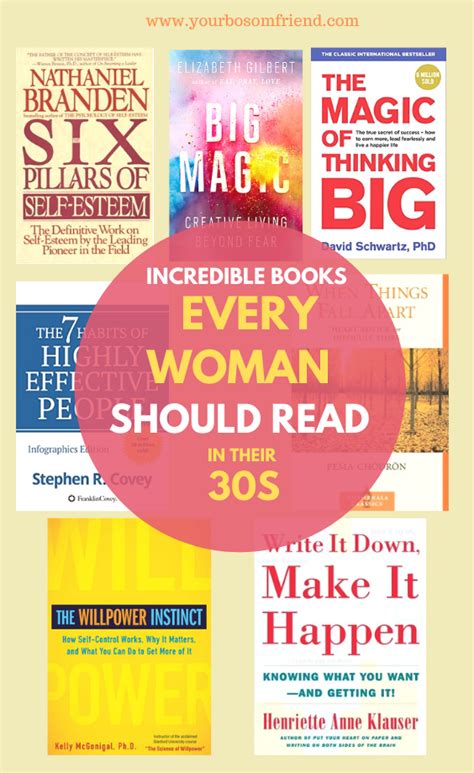 Discover new books on goodreads. 7 Non-fiction Books That Will Change Your Life - The ...
