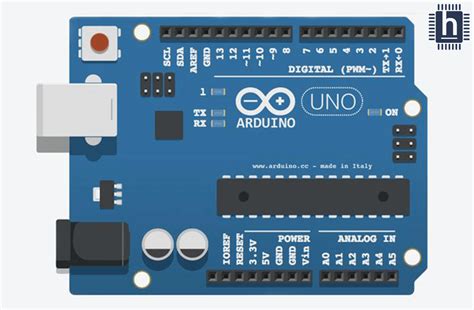 Top selection of 2021 arduino board, electronic components & supplies, integrated circuits looking for a good deal on arduino board? A tour of the Arduino UNO board
