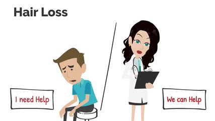 Click below to fill out our hair loss questionnaire or book your virtual consultation today. Questionnaire | eClinic.ie