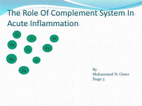 The Role Of Complement System In Acute Inflamation