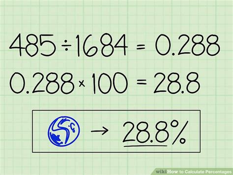 Four Easy Ways To Calculate Percentages Wikihow