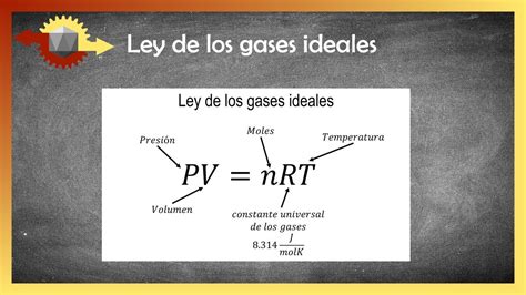 Física Ley De Los Gases Ideales Youtube