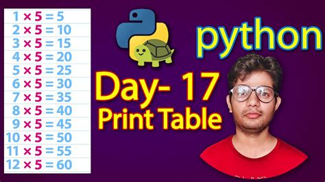 Python Full Course Multiplication Table Day 17 YouTube