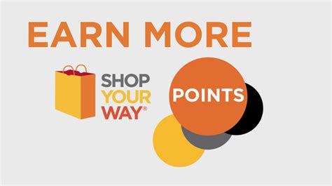 Sears Credit Cards And Shop Your Way Rewards Worth It