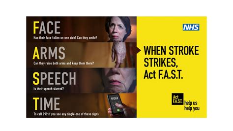 Act Fast Campaign Returns Urging People To Call 999 At Any Sign Of