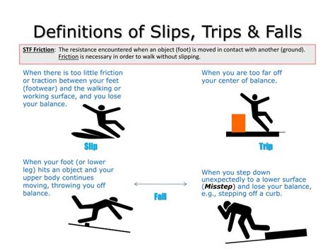 Ppt Slips Trips And Falls Prevention Powerpoint Presentation Id