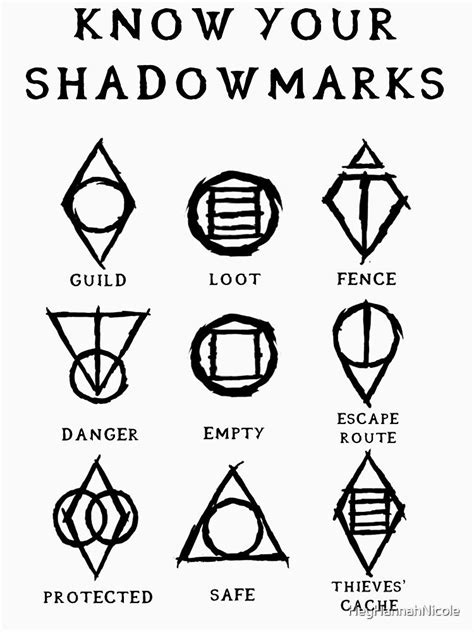 Know Your Shadowmarks Dark Essential T Shirt For Sale By