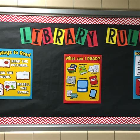 Library Rules Posters Discontinued