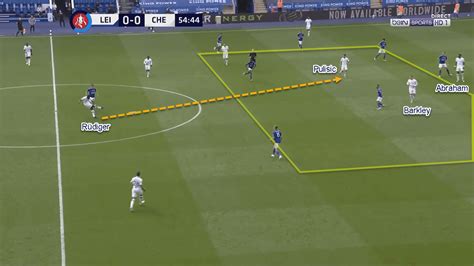 Although the recent performance or the overall performance of the season, chelsea are not as good as leicester city, chelsea have performed well when visiting the king power stadium in recent years. FA Cup 2019/20: Leicester City vs Chelsea - tactical analysis