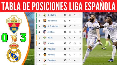 Tabla De Posiciones Dela Liga EspaÑola Hoy ClasificaciÓn De La Liga Santander 20222023 Hoy