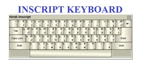 Inscript Keyboard Pictures Free