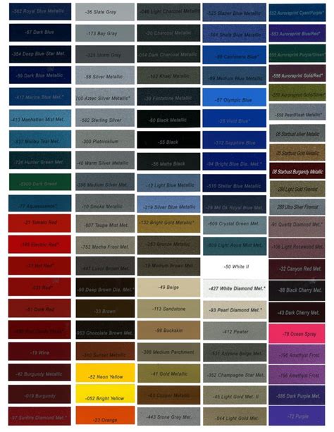 Ppg Auto Paint Color Chart Online