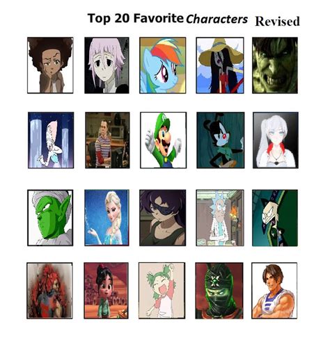 Top 20 Fictional Characters By Luigiguy54 On Deviantart