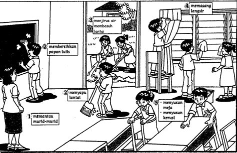 Satu kejadian tanah runtuh telah berlaku. Selamat Datang Ke Blog Ho: Latihan Bina Ayat 1