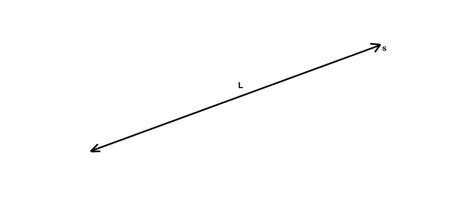 Noções De Geometria Plana Forma Perímetro área Volume E Pitágoras