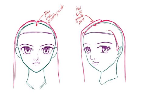 All the different styles, and posses to make lessons out of. How to Draw Anime/Manga Hair - Draw Central