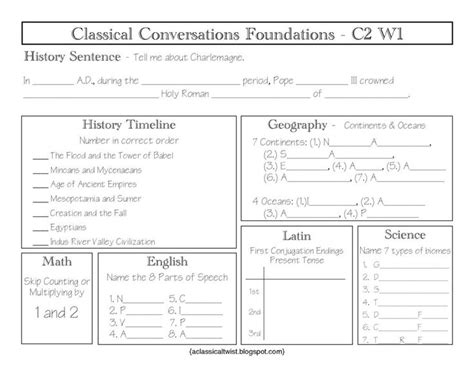 Cycle 1 Resources Classical Conversations Homeschool Classical