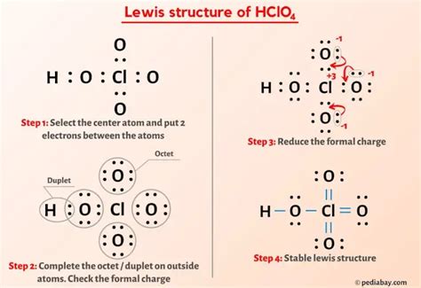 Hclo Lewis Structure In Steps With Images
