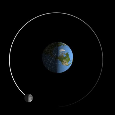 Download Earth And Moon Rotation  Png And  Base