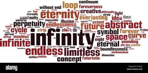 Infinity Word Cloud Concept Vector Illustration Stock Vector Image