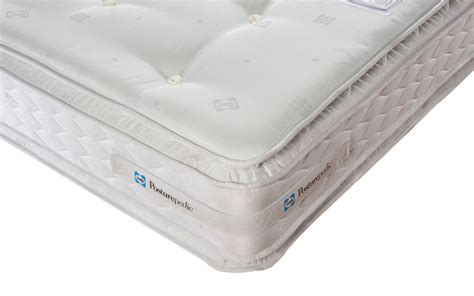 I will agree that sealy has the worst customer support as they don't want to stand behind their product but i will give my second mattress a honest chance and as for now i have had this. Sealy Coniston Contract Pillow Top Mattress Review