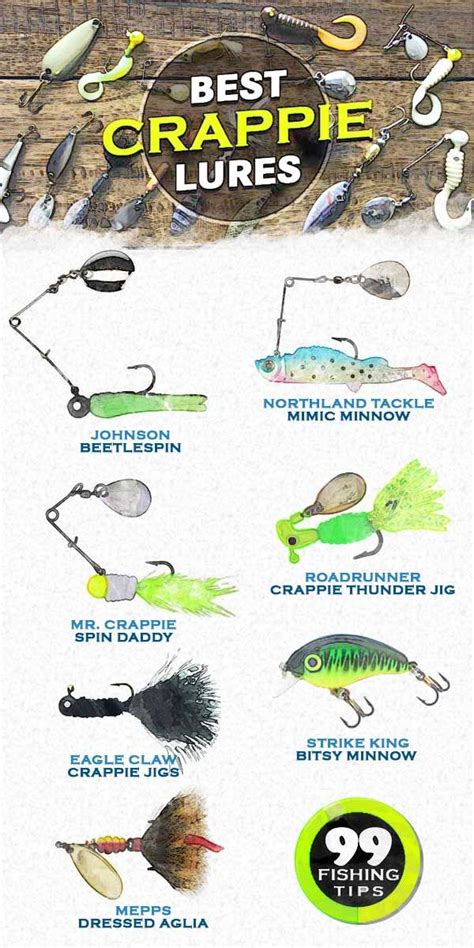 Best Crappie Lures For All Year Round Crappie Lures Fishing Tips