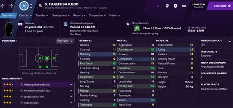 Real madrid page) and competitions. TAKEFUSA KUBO is the highest potential player from Asia ...