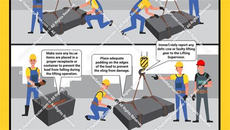 Roles And Responsibilities Of A Rigger And Signalman Crane Safety