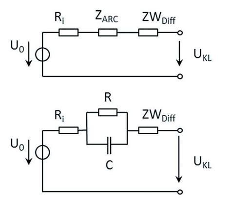Schließt man mehrere leere batterien hintereinander, besteht das risiko, dass eine oder mehrere batterien auslaufen. Alterung und Ladezustand von Li-Ionen-Zellen: Wann ist der ...