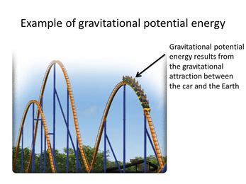 Gravitational potential energy may be converted to other forms of energy, such as kinetic energy. Gravitational Potential Energy - GEOMODDERFIED