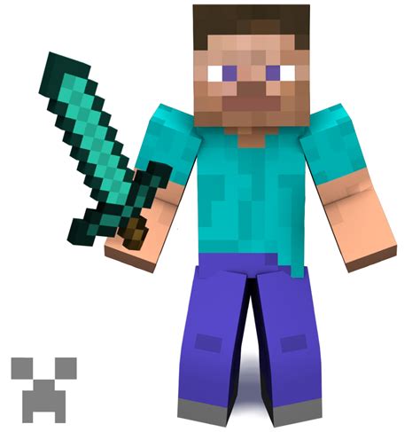 Personaje Planet Minecraft Png Transparente Stickpng Images 2832 The