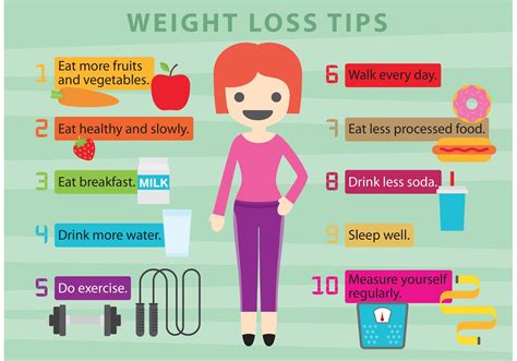 Top 8 Easy And Simple Weight Loss Tips And Tricks For Women Logicread