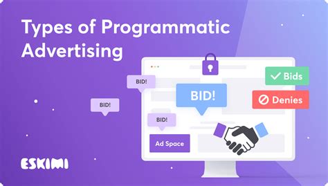 Types Of Programmatic Advertising The Ultimate Guide