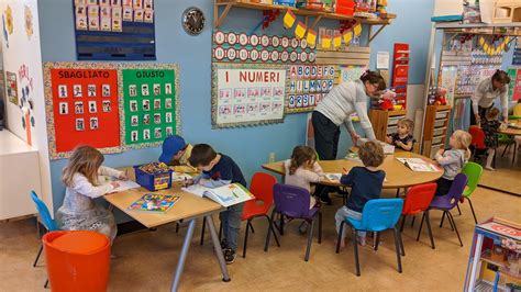 What Is An Italian Preschool Like Scuola Italiana Di Portland