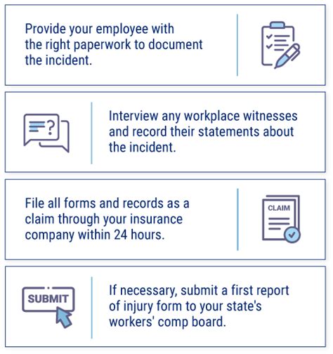 Workers Compensation Claims And Process Guide Trusted Choice