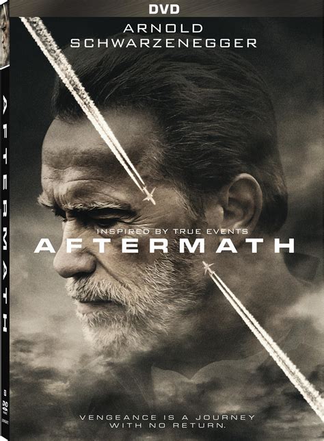 Aftermath2017 Dvdcover Screen Connections