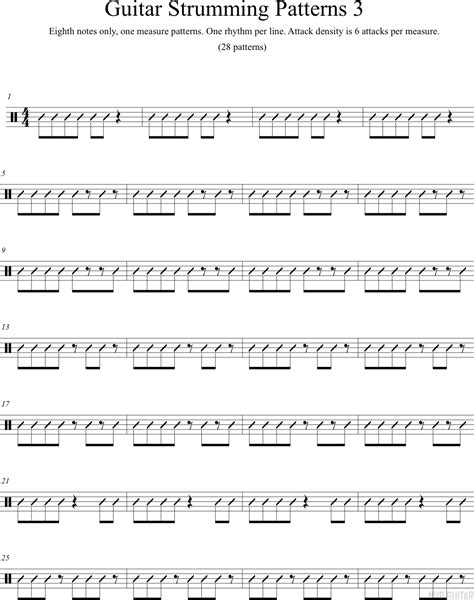 Eighth Note Strumming Patterns Pt 2 Hub Guitar