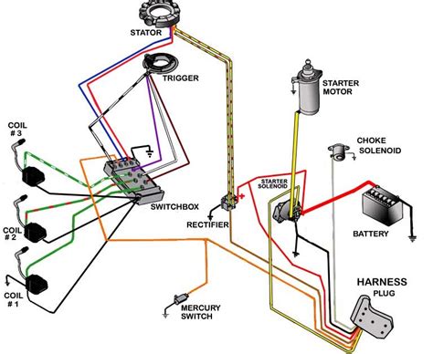 If the light was the same color and this new design for securing it would have worked, 5 star no doubt. Suzuki Outboard Tachometer Wiring Diagram - Drivenheisenberg