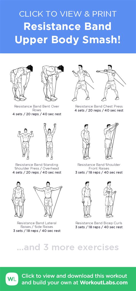 The Instructions For How To Use Resistance Band In An Exercise Program With Text Below