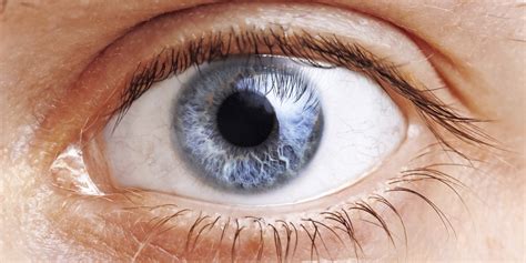 Ocular Melanoma Are You Aware Of This Eye Cancer Huffpost