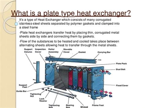 In the most basic configuration of a plate heat exchanger, hot and cold streams in pure counterflow alternate through the stack of plates. Design Considerations for Plate Type Heat Exchanger