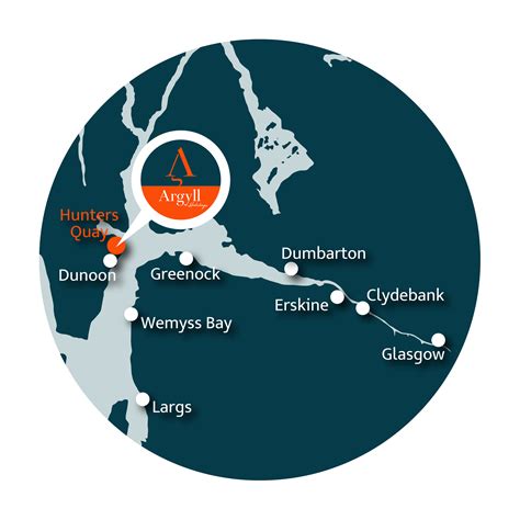 Become an Adventurer - Hunters Quay