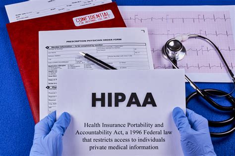 Hipaa Compliant Complete Controller