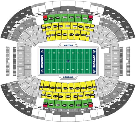 Dallas Cowboys Seat Licenses Buy Sell Seat Options