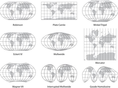 Mercator Projection Vs Robinson Projection