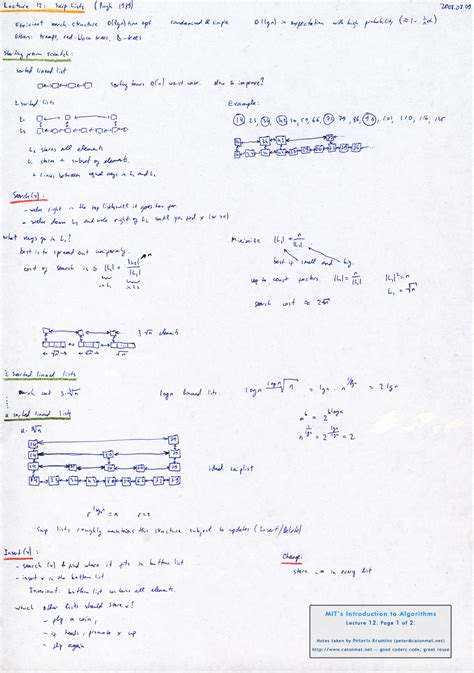 Mits Introduction To Algorithms Lecture 12 Skip Lists Good Coders