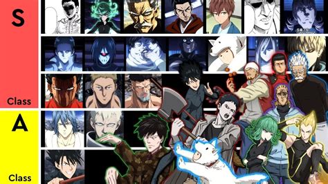 All S Class A Class Heroes Ranked By Hero Association One Punch Man
